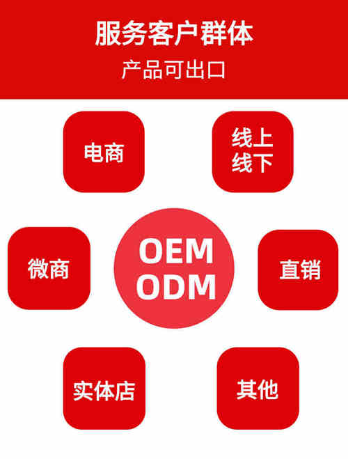 壓片糖果OEM貼牌代加工廠家可承接的業(yè)務(wù)類(lèi)型-德州健之源