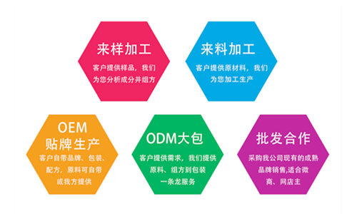 壓片糖果OEM工廠的合作模式